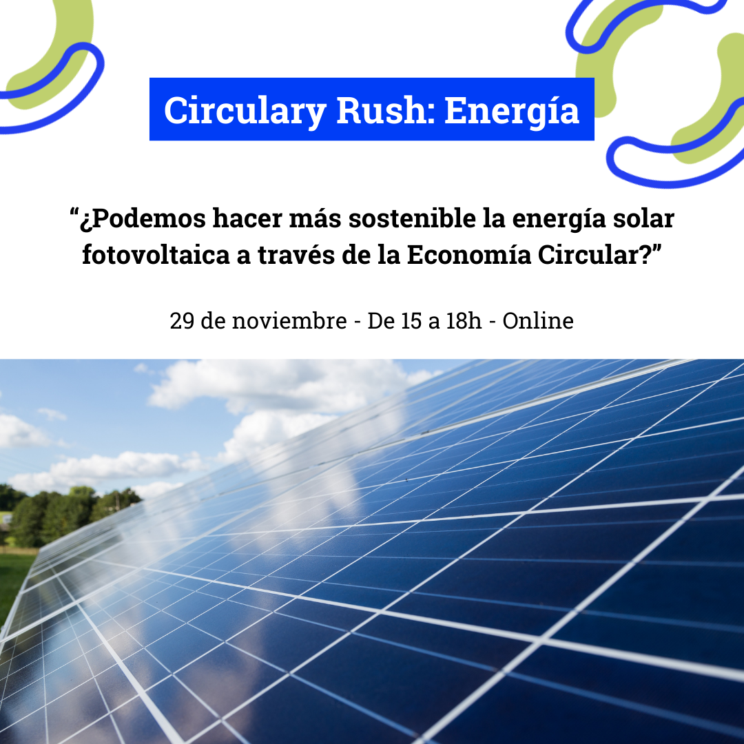 Circulary Rush: Energía